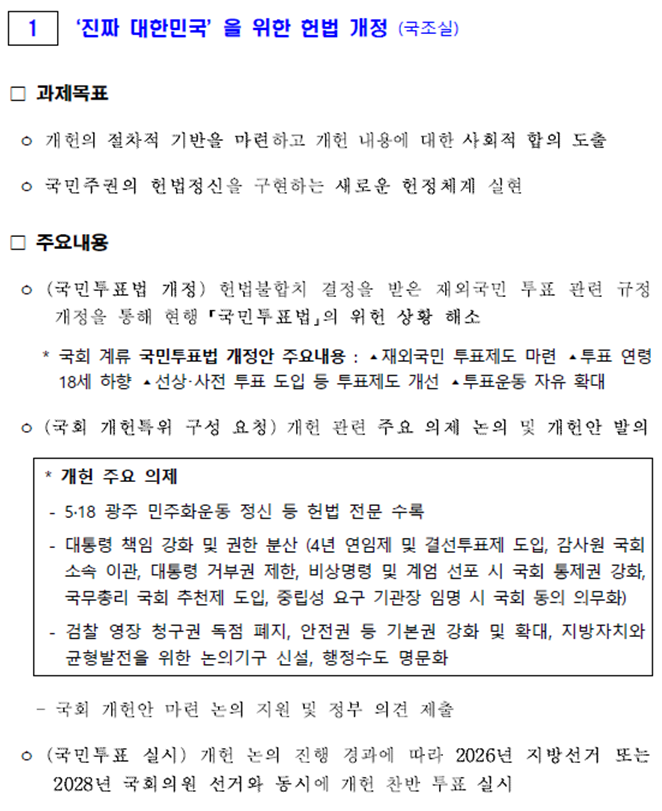 (25.9.18.) <b>대정부질문</b> 김민석 총리와의 질답