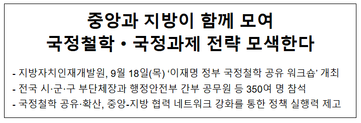  중앙과 지방이 함께 모여 국정철학·국정과제 전략 모색한다