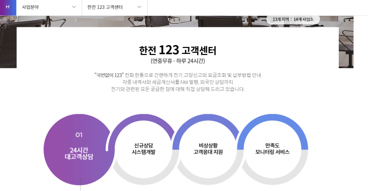  TV수신료 해지 방법 모르면 매달 돈 전기세에서 빼갑니다!