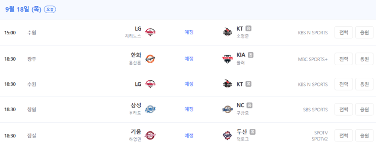 [KBO 심층 승부예측] '<b>후라도</b> vs <b>구창모</b>' 운명의 맞대결!... 