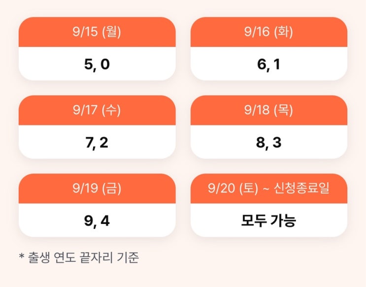  “소비로 함께하는 진짜 행복”, 상생페이백 및 상생소비복권 신청방법/지급금액/지급대상 등