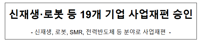  신재생·로봇 등 19개 기업 사업재편 승인