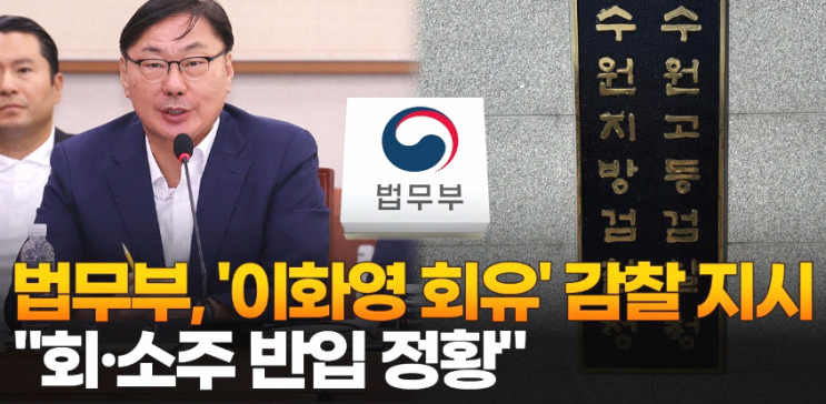<b>이화영</b> 진술 <b>회유</b>와 수원지검 술파티 <b>의혹</b> 감찰 착수.