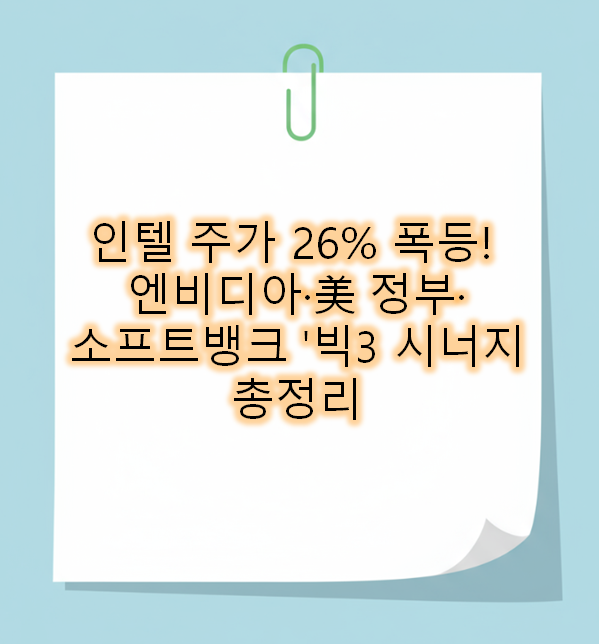  인텔 주가 26% 폭등! 엔비디아·美정부·소프트뱅크 '빅3 시너지' 총정리