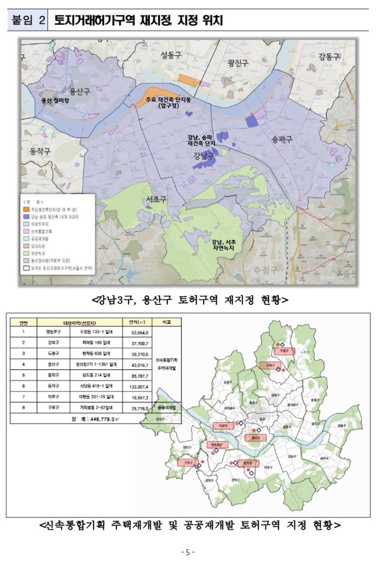  서울시, 강남 3구·용산구 '토지거래허가구역' 1년 3개월 재지정