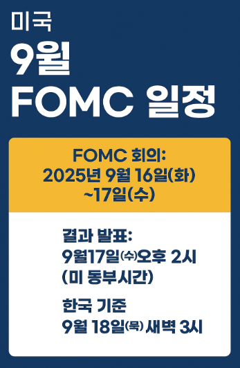  2025년 9월 FOMC, 금리 인하 전망과 수혜주 총정리