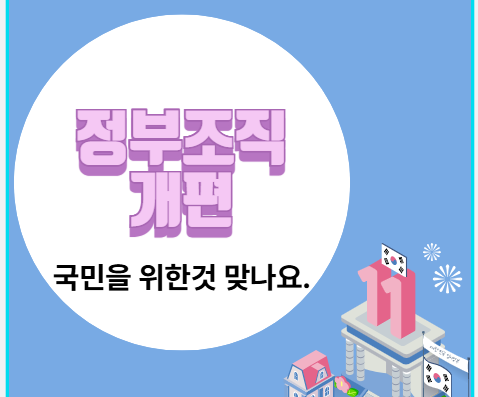 정부조직<b>개편</b>- 국민을 위함인가 여당과 <b>대통령</b>을 위함인가?
