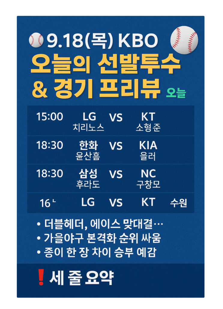  9월 18일(목) KBO 오늘의 <b>선발</b>투수 & 경기 프리뷰