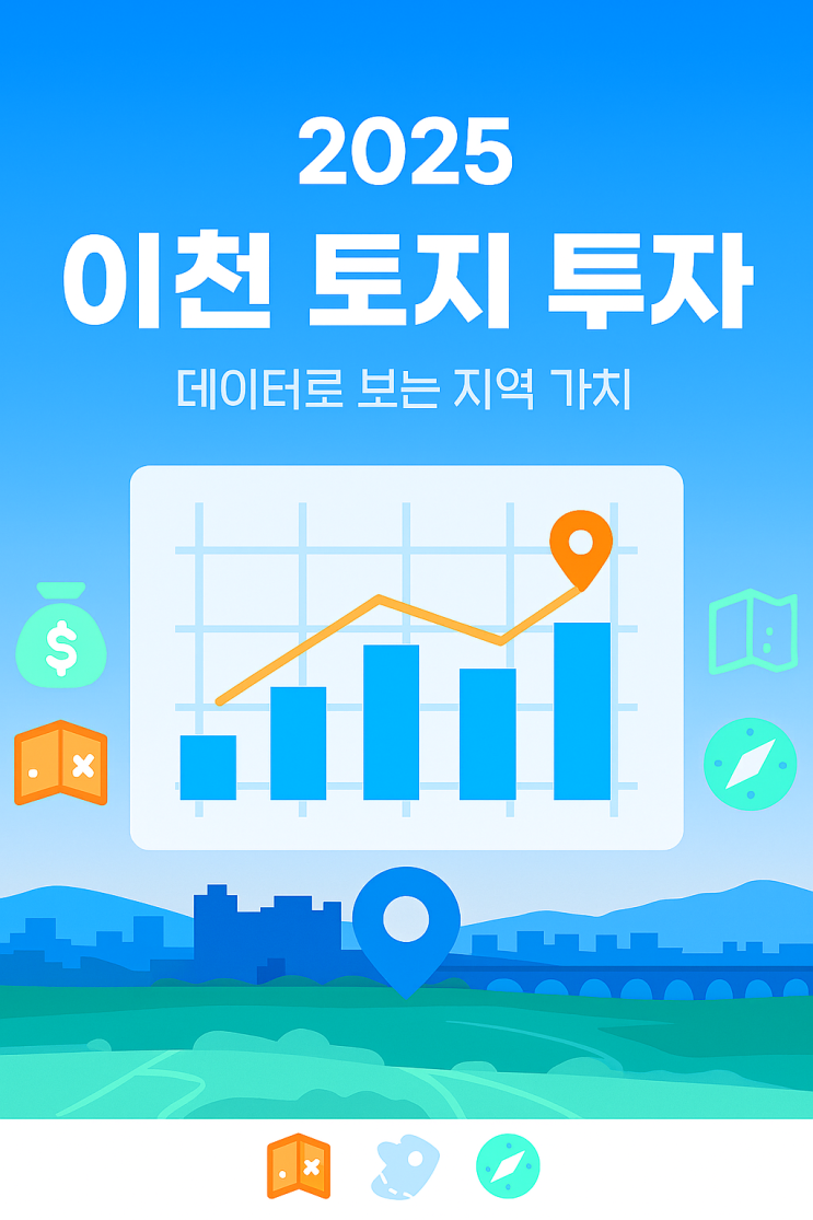  2025 이천(신둔·부발·백사) 토지시장 분석: 유망 권역과 자본별 투자 전략[이천토지]