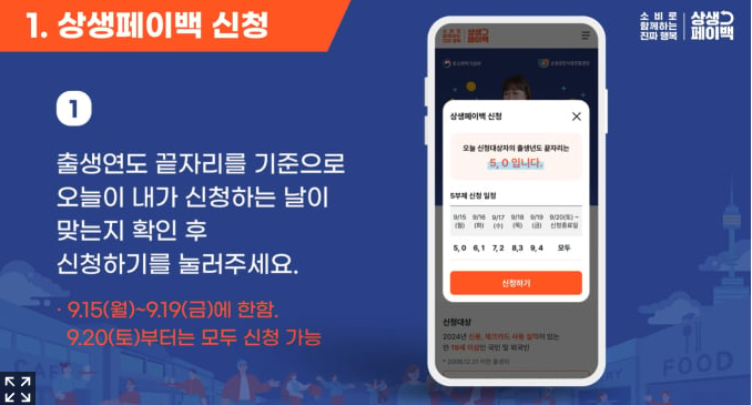 “<b>상생페이백</b> 신청 방법... 후회하는 디지털 온누리<b>상품권</b> 꿀팁”