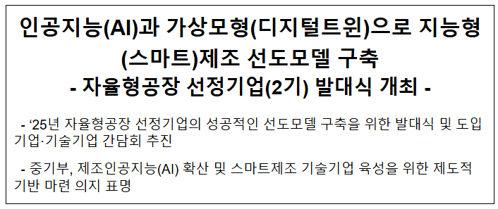  인공지능(AI)과 가상모형(디지털트윈)으로 지능형(스마트)제조 선도모델 구축