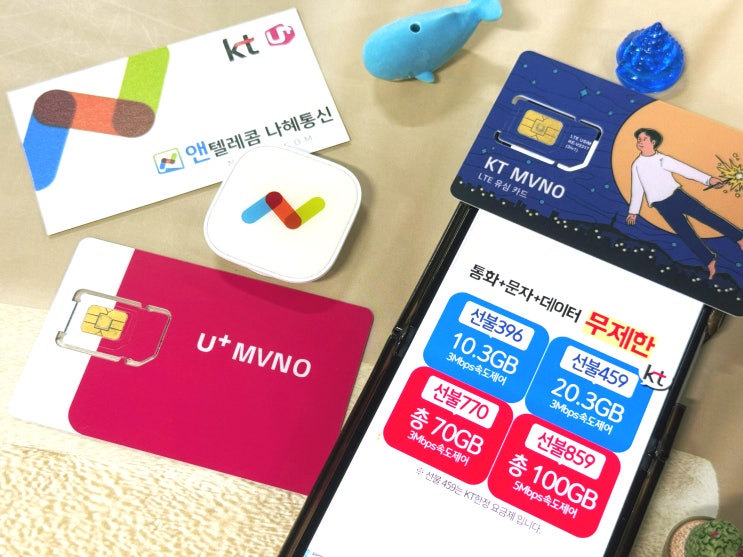  N텔레콤 선불유심 요금제 안내 및 비대면 개통 방법