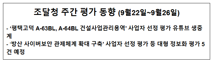  조달청 주간 평가 동향 (9월22일~9월26일)