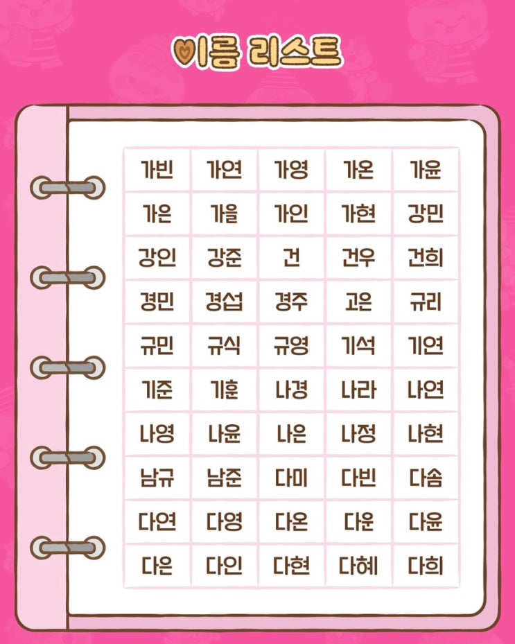  칸쵸 이름 리스트! [칸쵸 이름 찾기_롯데웰푸드]