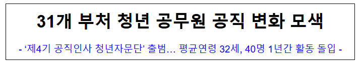  31개 부처 청년 공무원 공직 변화 모색