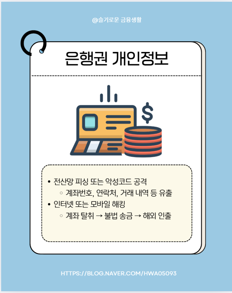 롯데카드 대규모 정보유출+연이은 개인정보 해킹 사건 정리 : 네이버 블로그