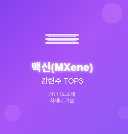  맥신(MXene) 관련주 TOP5 : 차세대 나노소재의 투자 수혜 기회 