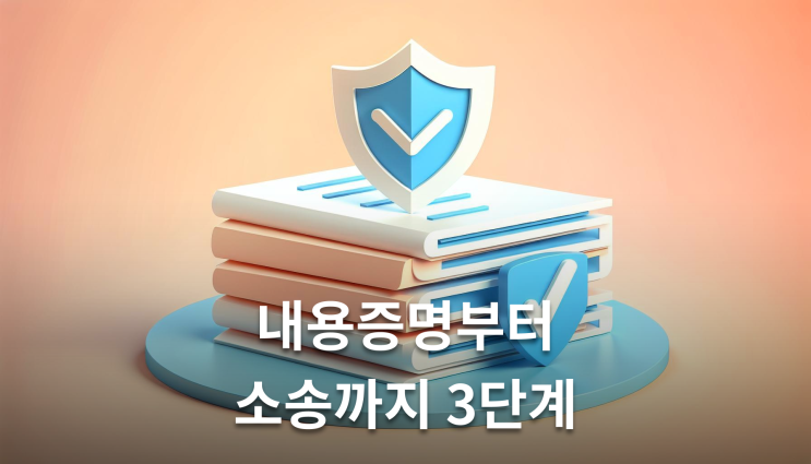  계약해지소송 방법 내용증명부터 판결까지