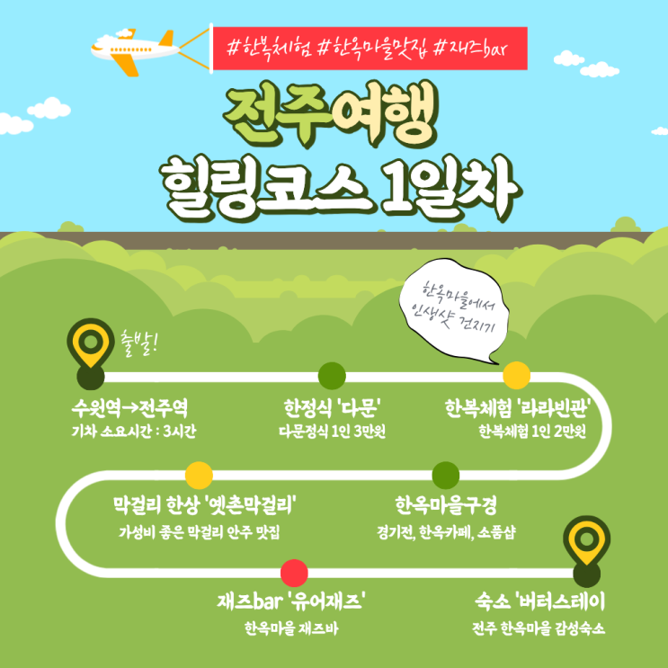  엄마와 떠나는 '모녀여행' | 전주 1박2일 여행코스 '1일차'