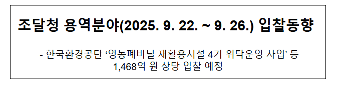 조달청 용역분야(2025.9.22.~9.26.) 입찰동향