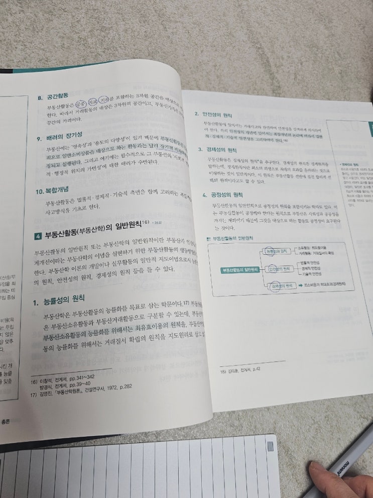  25.9.19  (시작)  말에 힘을 가져보자