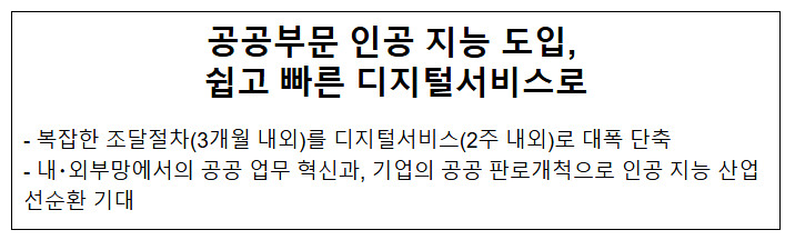  공공부문 인공 지능 도입, 쉽고 빠른 디지털서비스로