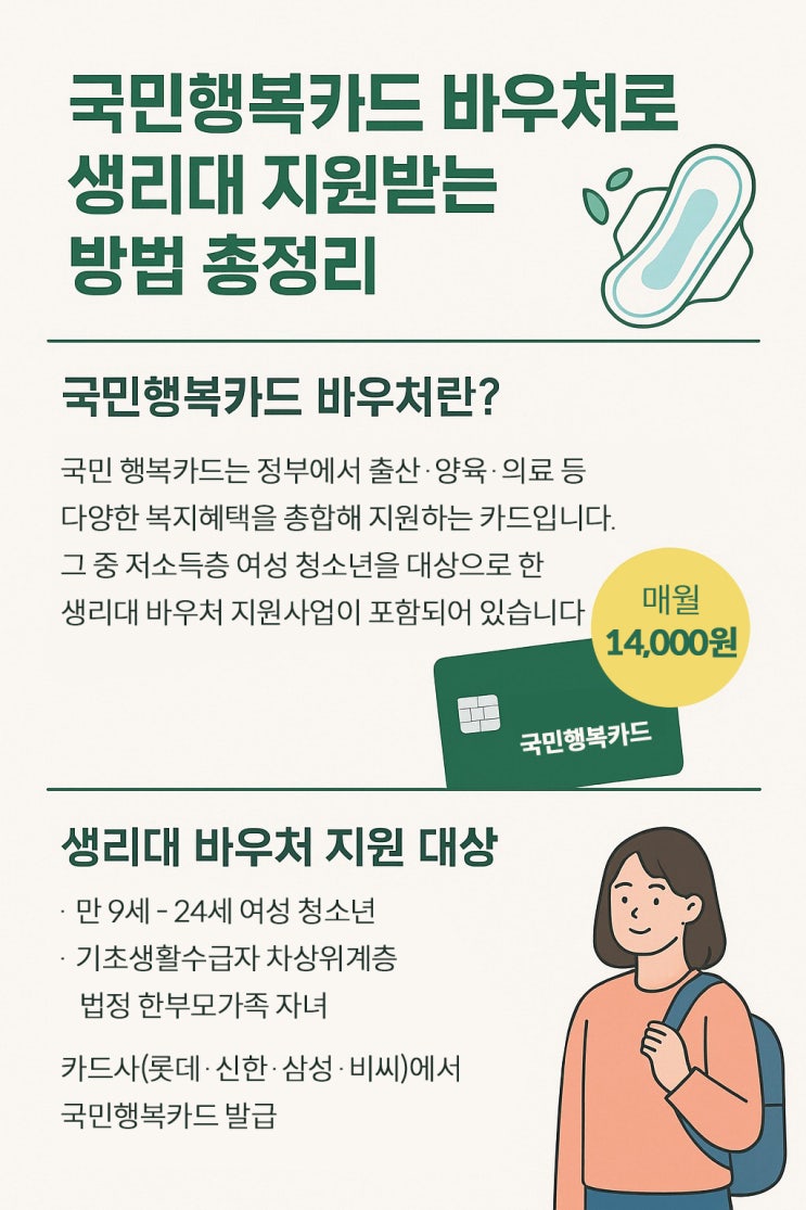  국민행복카드 바우처로 생리대 지원받는 방법 총정리