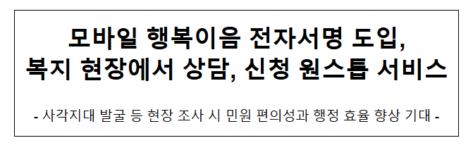 모바일 행복이음 전자서명 도입, 복지 현장에서 상담, 신청 원스톱 서비스
