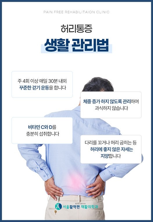 Lifestyle Habits and Exercise Management to Prevent Disc Recurrence — 본문 그림