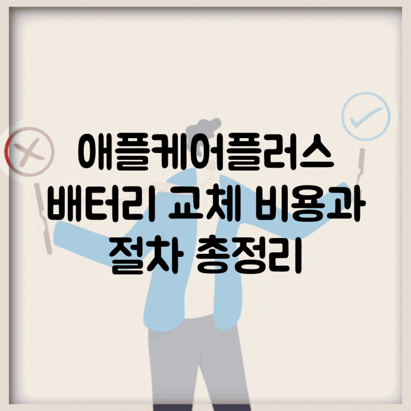 애플케어플러스 배터리 교체 비용과 절차 총정리