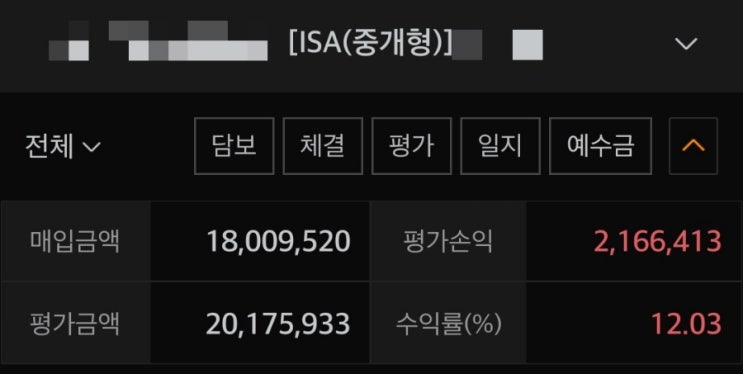 22살 대학생의 2025년 주식투자 포트폴리오! 어떤 종목을 샀을까요?