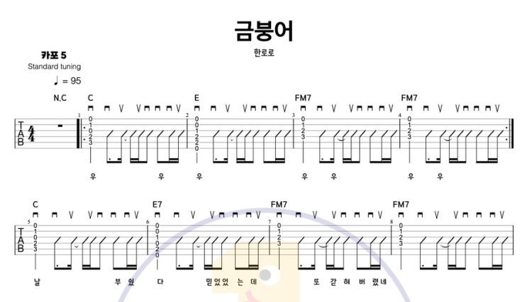  금붕어 – 한로로 (HANRORO) 기타 코드 타브악보 16비트 리듬 연습에 좋은 밴드 인기곡 요즘인기곡