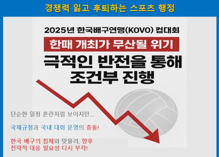 2025 KOVO컵과 남자부 정규 시즌 <b>개막</b> 파행: 한국 배구 운영과... 