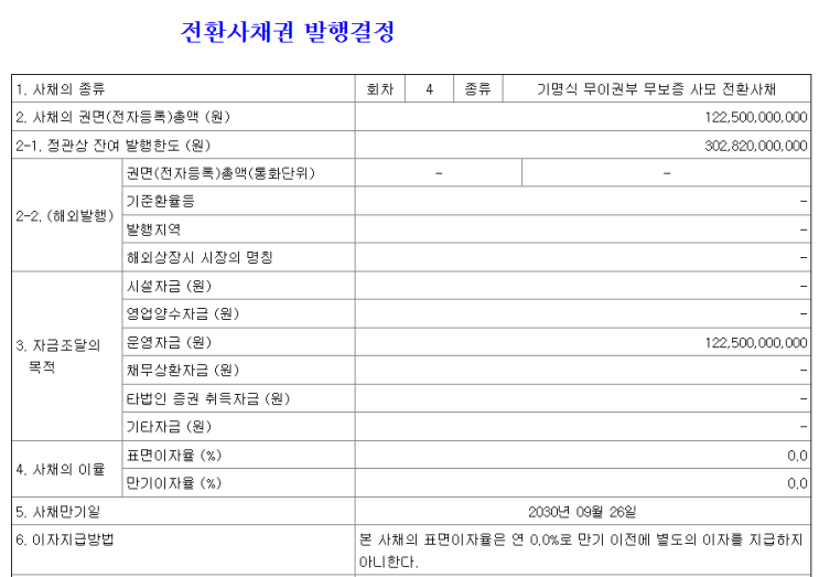 <b>코오롱티슈진</b> 마지막 포스트 4탄 - 티슈진이 망하면 코오롱도... 