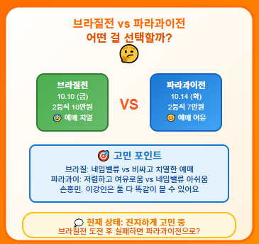  한국 파라과이 축구 예매 일정, 티켓팅 방법, 가격 등 : 2025년 10월 14일 A매치 파라과이전 정보 (PlayKFA) 