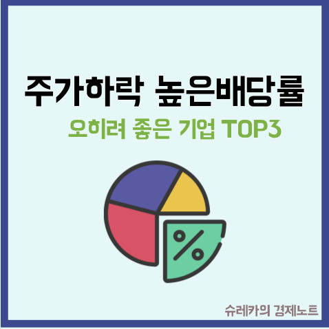  주가 하락으로 배당률이 높아져 싸게 살 수 있는 배당주 TOP3