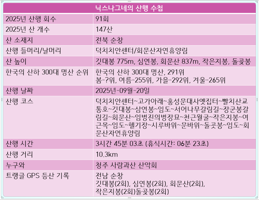 덕치치안센터 사진 1