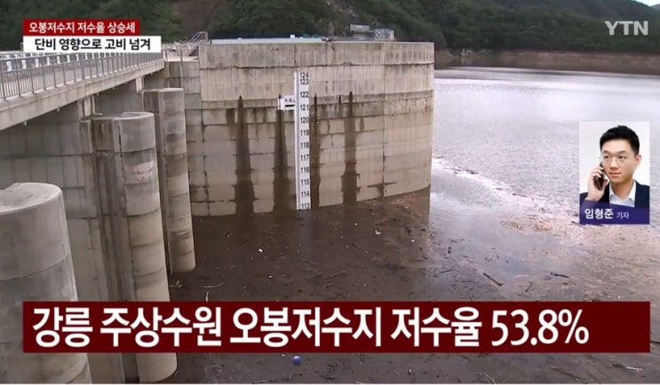 <b>강릉 오봉 저수지</b> 저수율 실시간 60% <b>재난 해제</b>