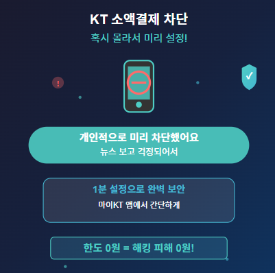  KT 소액결제 확인(조회) 및 차단 · 해지까지 하는법 1분만! : 한도 설정까지 총정리