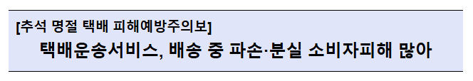  추석 명절 소비자피해주의보 발령