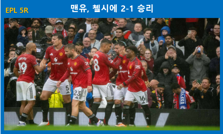 <b>맨유</b>, 브루노 100호 골 앞세워 <b>첼시</b> 2-1 <b>격파</b>…카세미루 퇴장... 