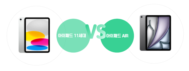 [아이패드 선택가이드2편] 아이패드 기본형 vs iPad Air 11 M3