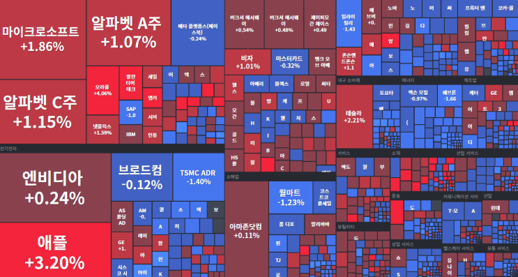 25/09/22 장전브리핑(바이오,로봇,보안 등)
