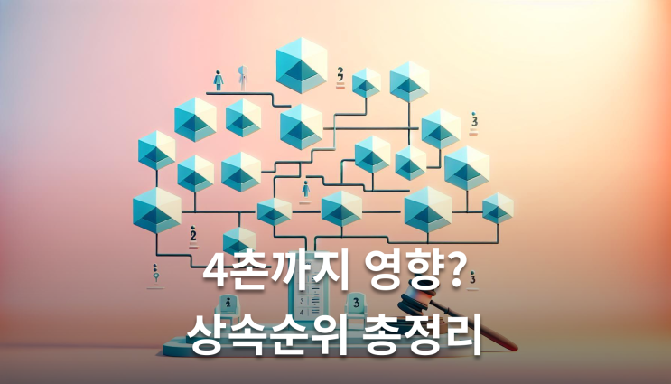  상속포기범위 4촌까지 순서대로 진행