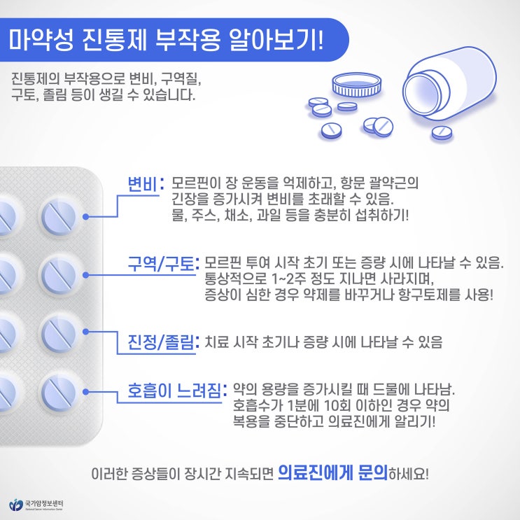  마약성 진통제 부작용 알아보기!