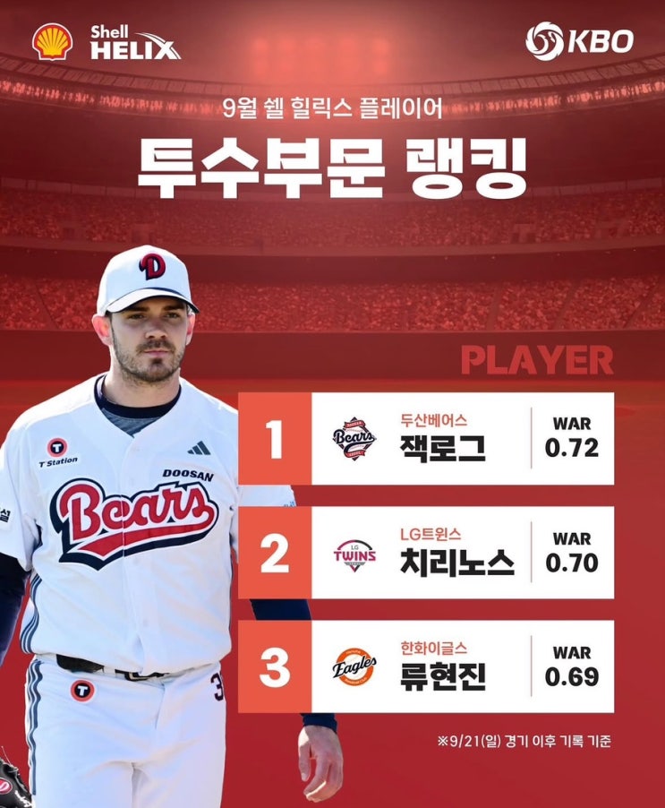 9월 KBO 셸 <b>힐릭스 플레이어</b> 후보 공개 및 이벤트 안내
