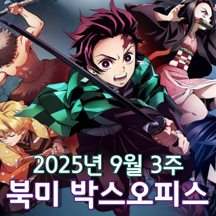  [9월 3주 북미 박스오피스] '힘'을 물리치고 2주 연속 정상을 지킨 귀멸의 북미 흥행 돌풍