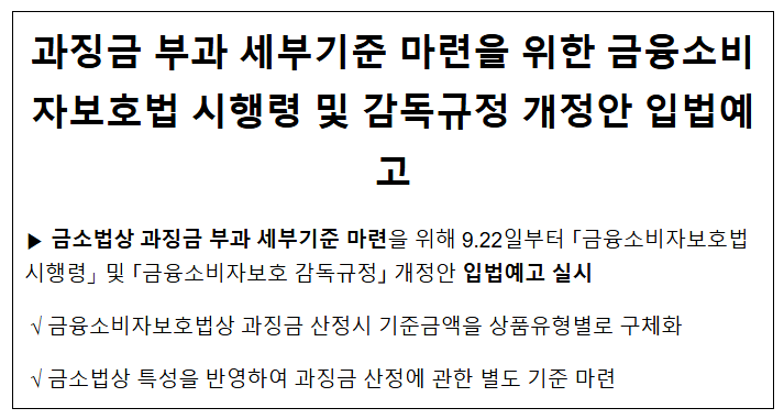  과징금 부과 세부기준 마련을 위한 금융소비자보호법 시행령 및 감독규정 개정안 입법예고