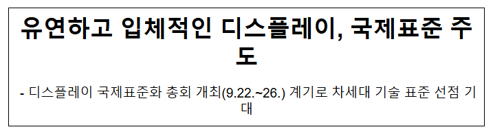  유연하고 입체적인 디스플레이, 국제표준 주도