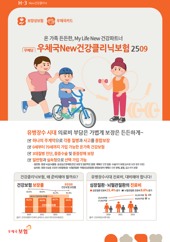 우체국 미니 종합보험'우체국New(뉴)건강클리닉신상품보험2509'완벽분석!